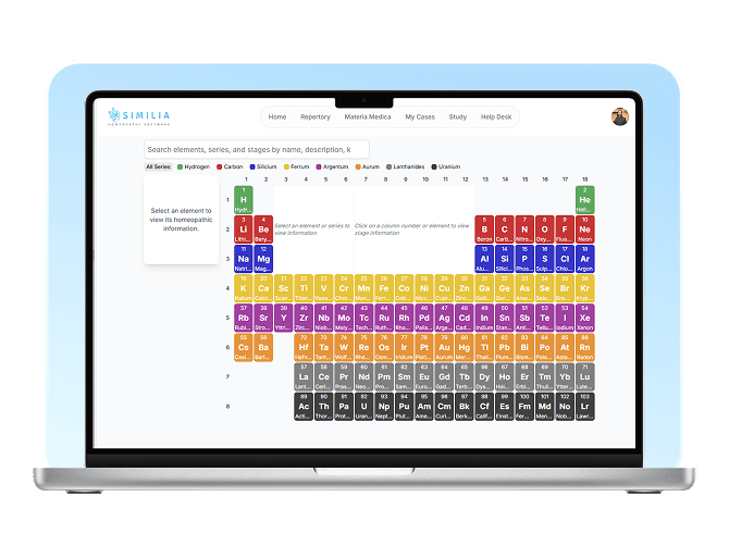 Periodic Table