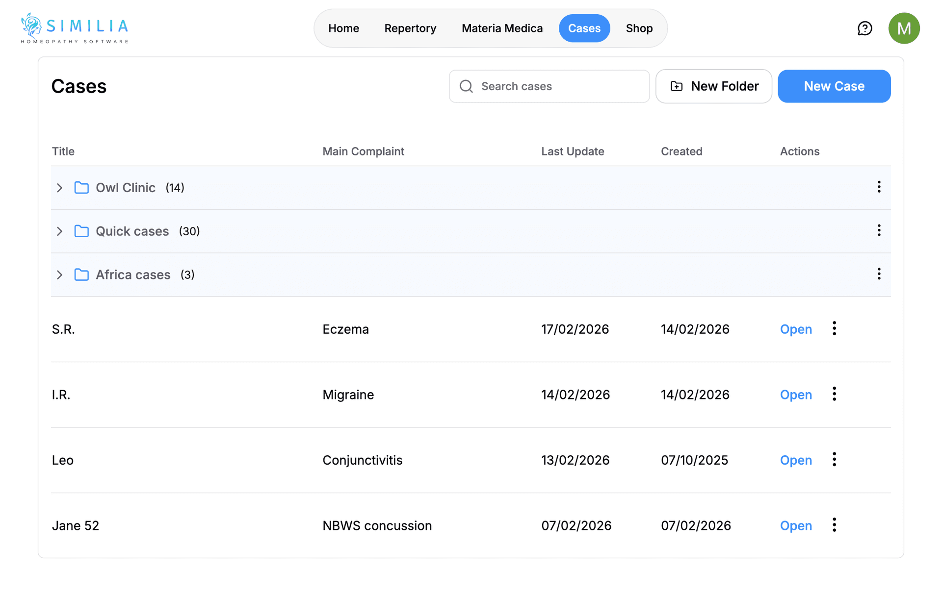 Gestionarea pacienților